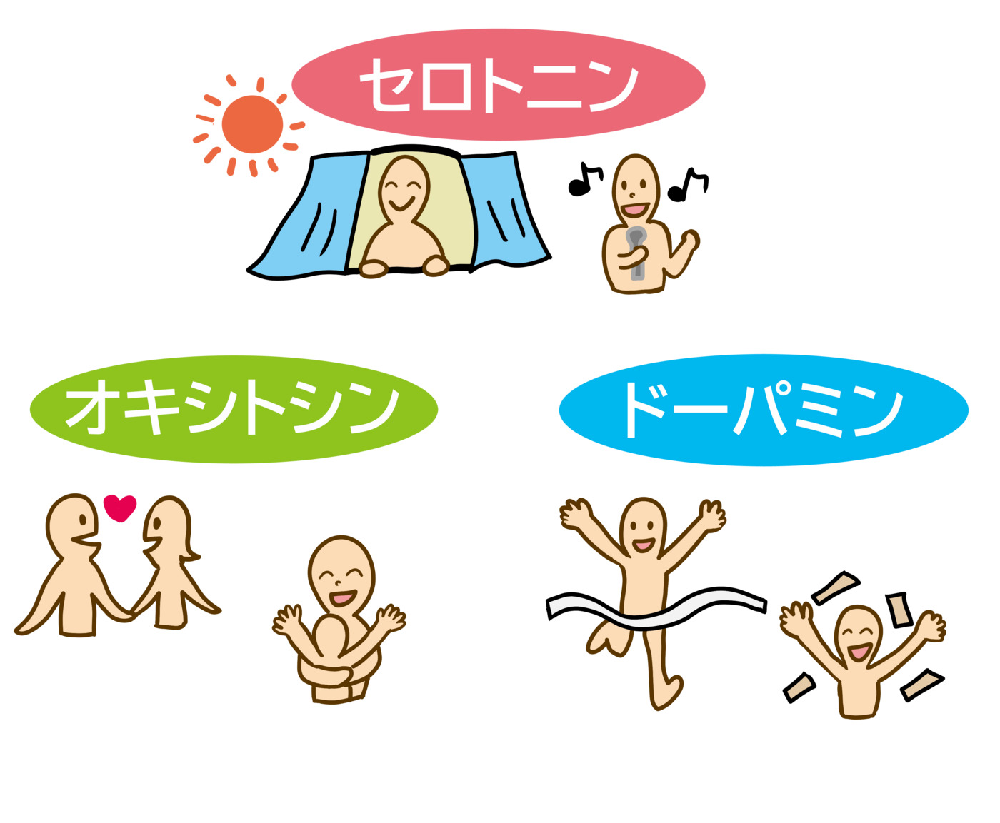 ドーパミンが心のバランスに与える影響