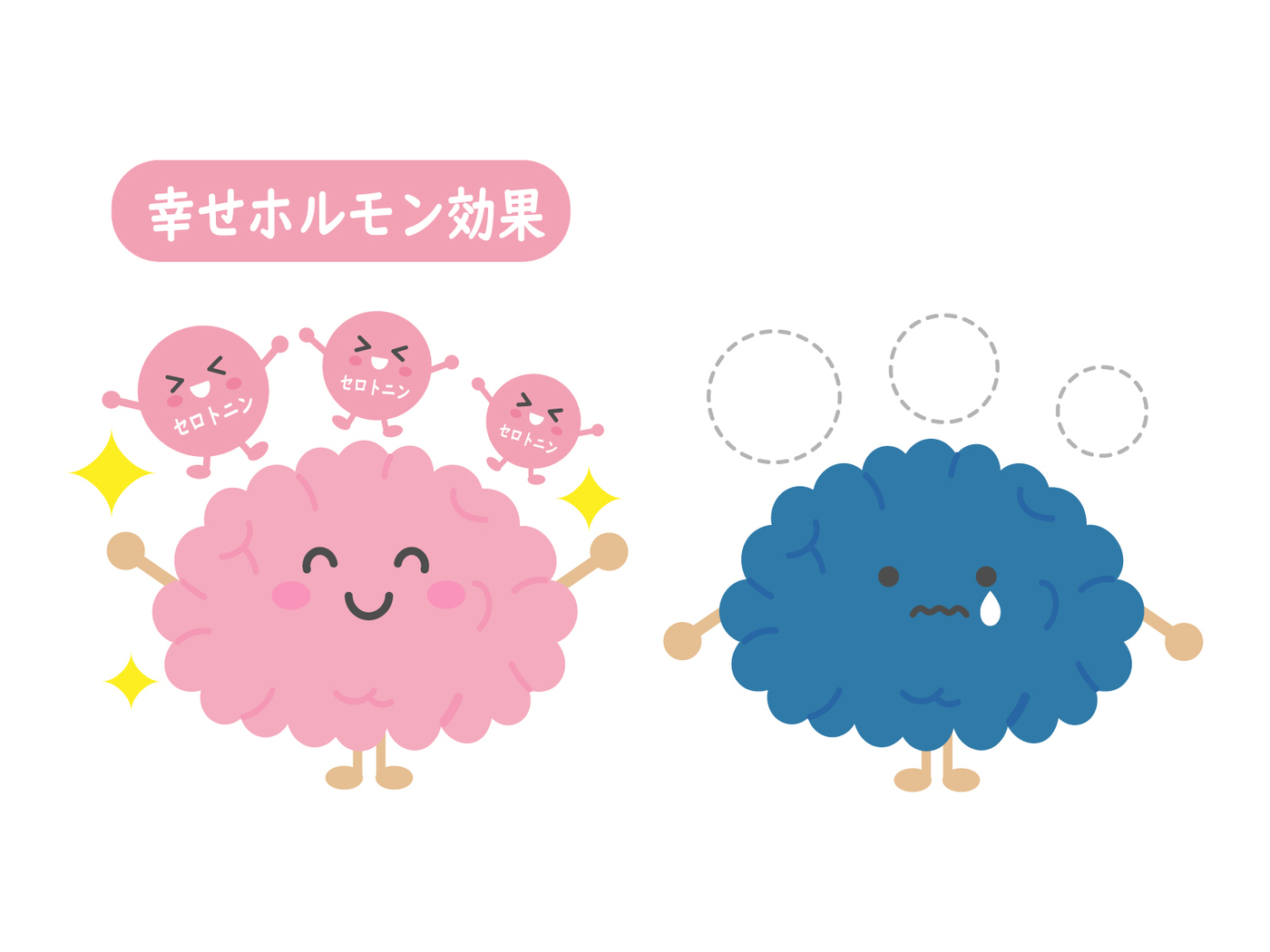 🌙眠る前に、楽しいことを考えよう🐑