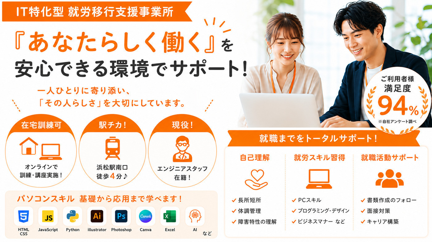 利用者満足度94％！皆さまの声を大切に、より良い支援を目指しています。