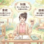 自分を変えたい！習慣を変えるために必要な「3つの条件」